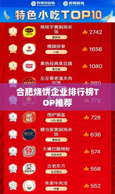 合肥烧饼企业排行榜TOP推荐