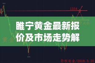 睢宁黄金最新报价及市场走势解析，购买建议一网打尽！