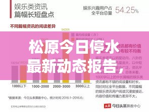 松原今日停水最新动态报告，全面解析停水情况