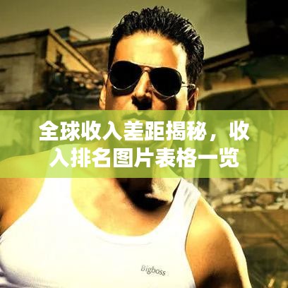 全球收入差距揭秘，收入排名图片表格一览