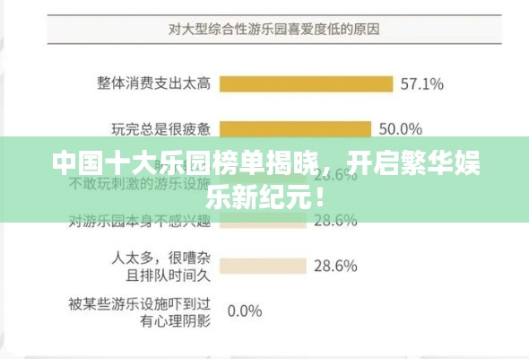 中国十大乐园榜单揭晓，开启繁华娱乐新纪元！
