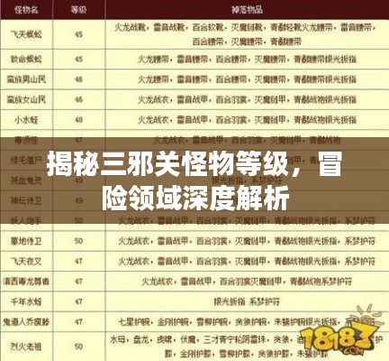 揭秘三邪关怪物等级，冒险领域深度解析