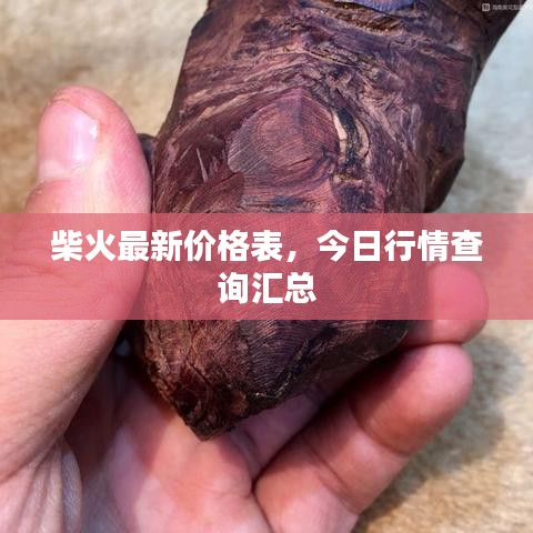 柴火最新价格表，今日行情查询汇总