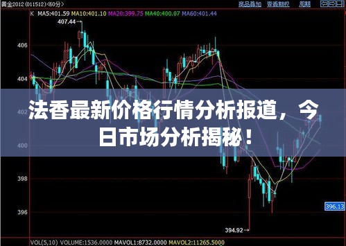 法香最新价格行情分析报道，今日市场分析揭秘！