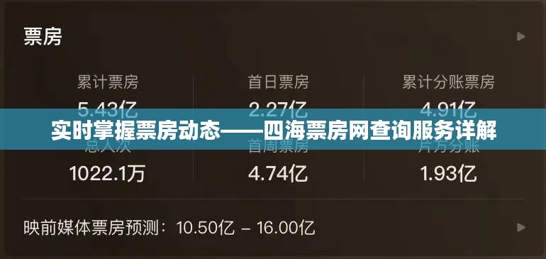 实时掌握票房动态——四海票房网查询服务详解