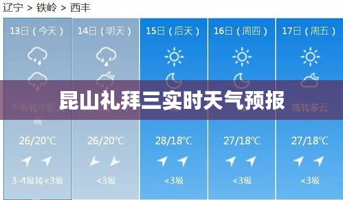 昆山礼拜三实时天气预报