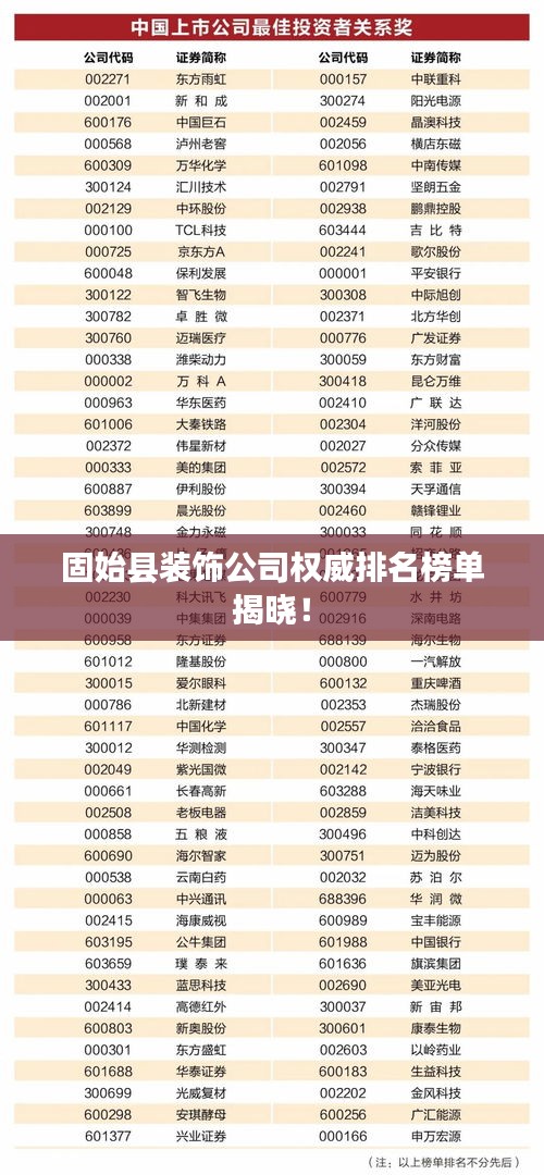 固始县装饰公司权威排名榜单揭晓！