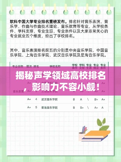 揭秘声学领域高校排名，影响力不容小觑！