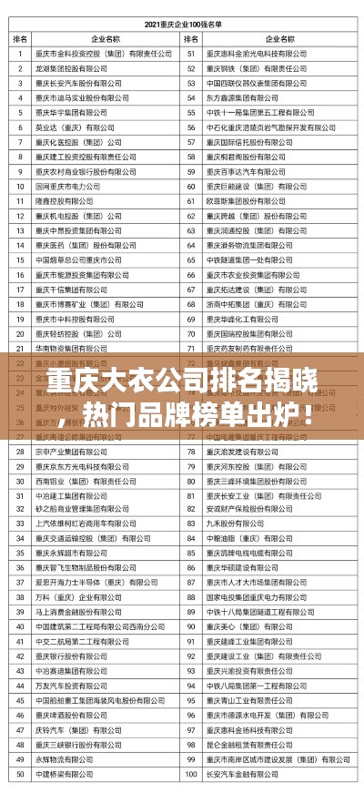 重庆大衣公司排名揭晓，热门品牌榜单出炉！
