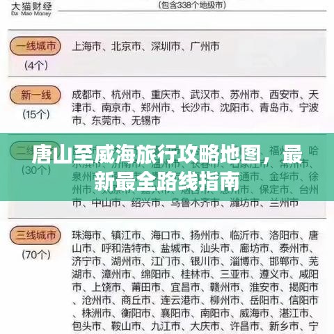 唐山至威海旅行攻略地图，最新最全路线指南