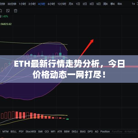ETH最新行情走势分析，今日价格动态一网打尽！