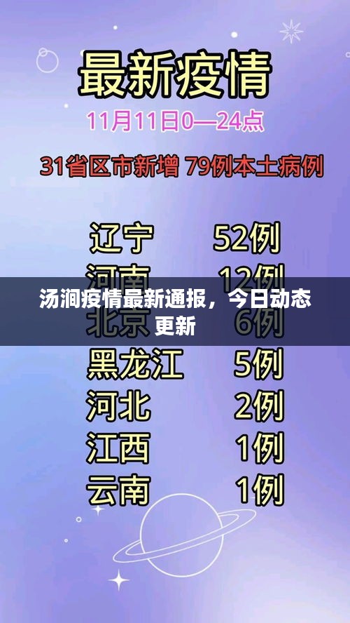汤涧疫情最新通报，今日动态更新