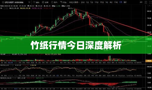 竹纸行情今日深度解析