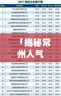 「揭秘常州人气公司排行榜，谁是行业翘楚？」