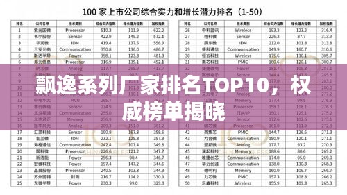 飘逸系列厂家排名TOP10，权威榜单揭晓