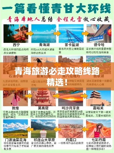 青海旅游必走攻略线路精选！