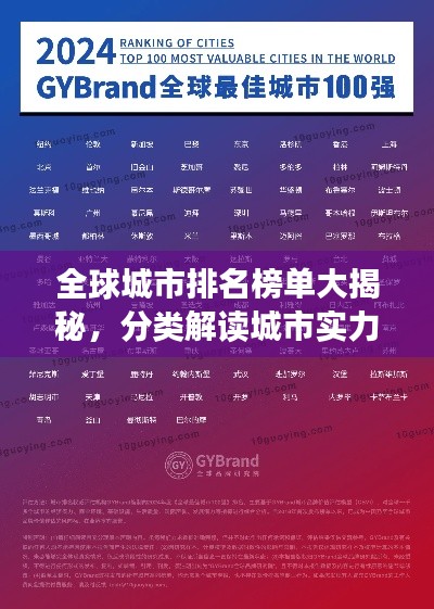 全球城市排名榜单大揭秘，分类解读城市实力与魅力