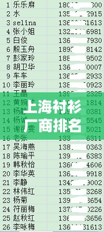 上海衬衫厂商排名TOP10榜单揭晓！