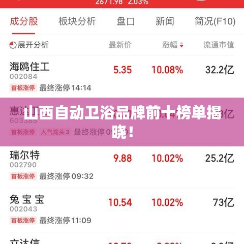 山西自动卫浴品牌前十榜单揭晓！