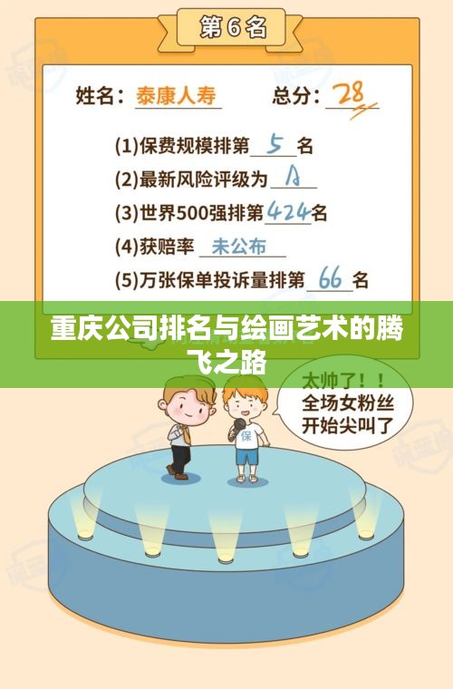 重庆公司排名与绘画艺术的腾飞之路