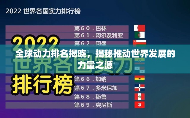 全球动力排名揭晓，揭秘推动世界发展的力量之源