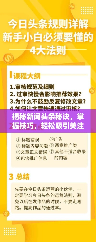 揭秘新闻头条秘诀，掌握技巧，轻松吸引关注！