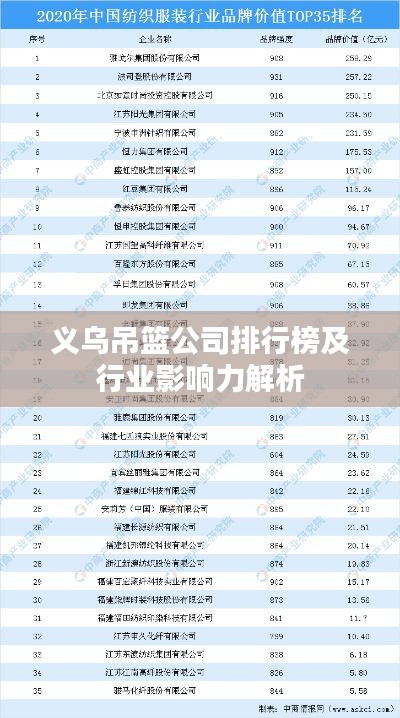义乌吊篮公司排行榜及行业影响力解析