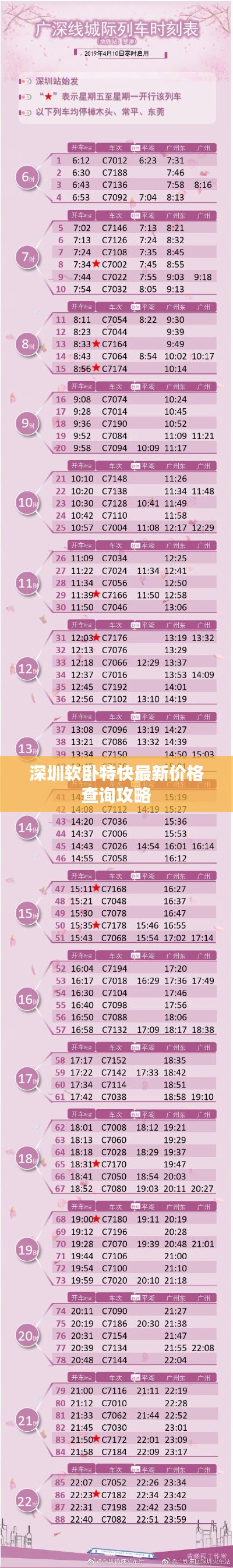 深圳软卧特快最新价格查询攻略