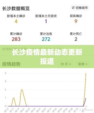 长沙疫情最新动态更新报道