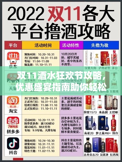 双11酒水狂欢节攻略，优惠盛宴指南助你轻松省钱享受盛宴！