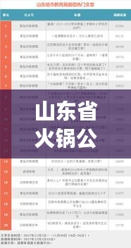 山东省火锅公司排名揭秘，行业洞察与热门品牌榜单揭晓