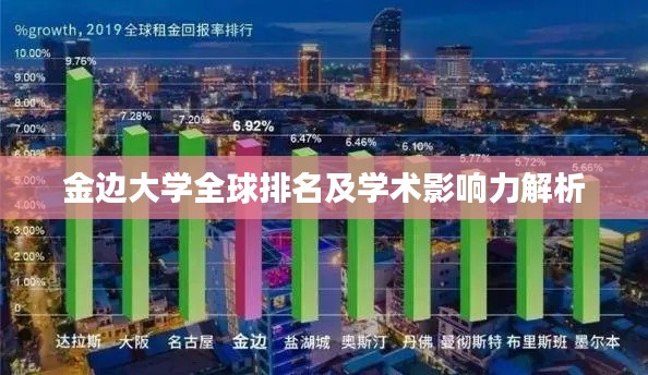金边大学全球排名及学术影响力解析