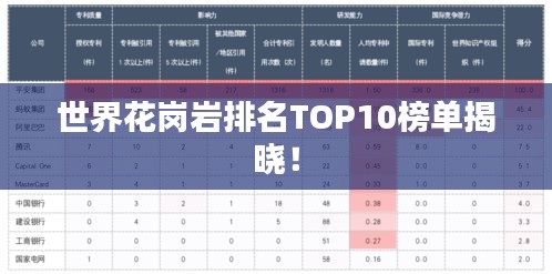 世界花岗岩排名TOP10榜单揭晓！