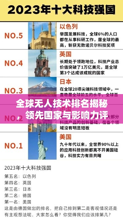全球无人技术排名揭秘，领先国家与影响力评估