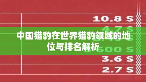 中国猎豹在世界猎豹领域的地位与排名解析