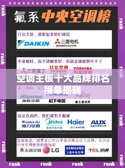 空调主板十大品牌排名榜单揭晓