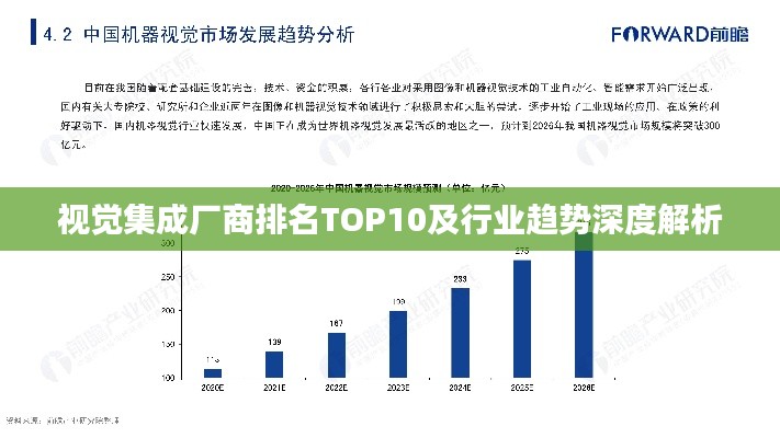 视觉集成厂商排名TOP10及行业趋势深度解析