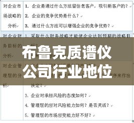 布鲁克质谱仪公司行业地位分析，揭秘其在行业中的排名