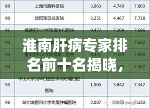 淮南肝病专家排名前十名揭晓，权威医师榜单，健康有保障