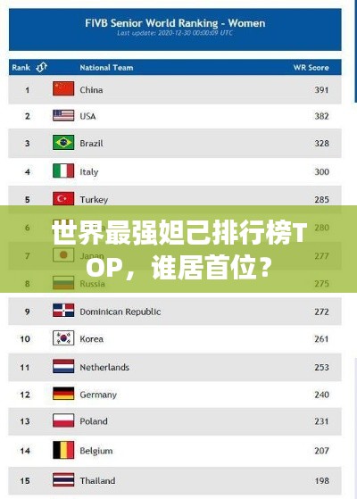 世界最强妲己排行榜TOP，谁居首位？