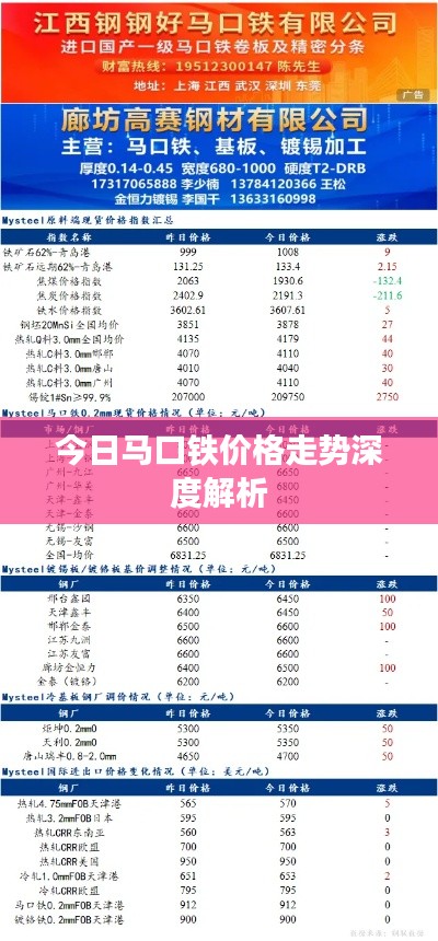 今日马口铁价格走势深度解析