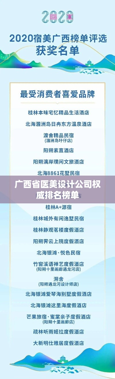 广西省医美设计公司权威排名榜单