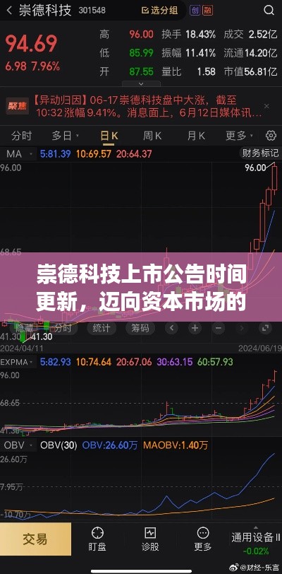 崇德科技上市公告时间更新，迈向资本市场的关键跨越