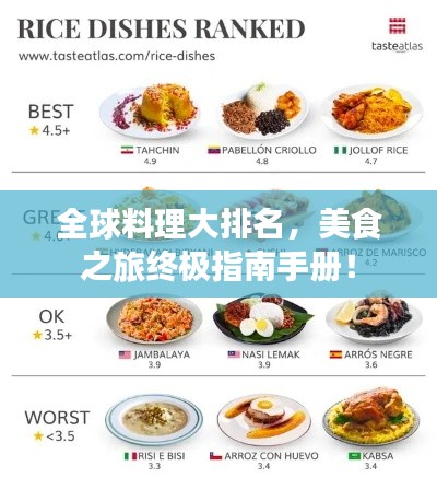 全球料理大排名，美食之旅终极指南手册！