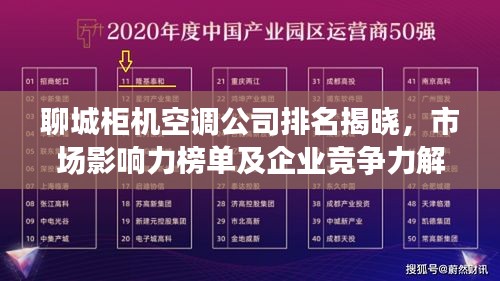 聊城柜机空调公司排名揭晓，市场影响力榜单及企业竞争力解析