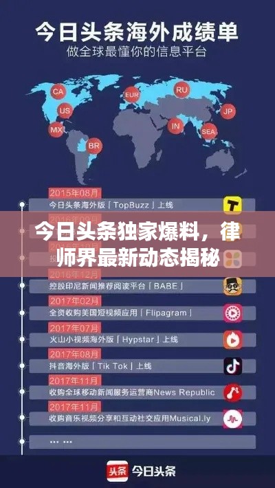 今日头条独家爆料，律师界最新动态揭秘