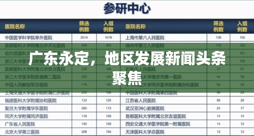 广东永定，地区发展新闻头条聚焦