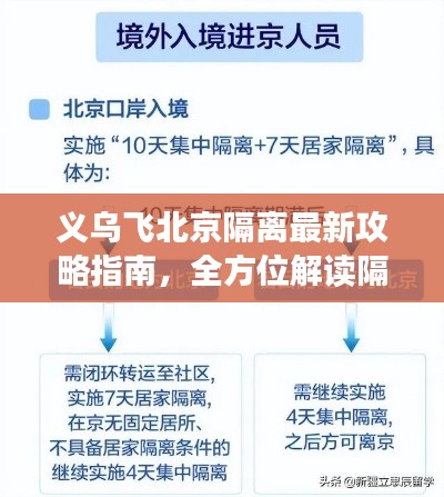 义乌飞北京隔离最新攻略指南，全方位解读隔离细节，助你顺利过渡