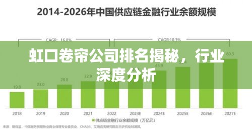 虹口卷帘公司排名揭秘，行业深度分析