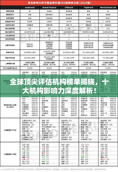 全球顶尖评估机构榜单揭晓，十大机构影响力深度解析！